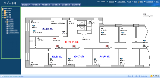 门禁管理系统